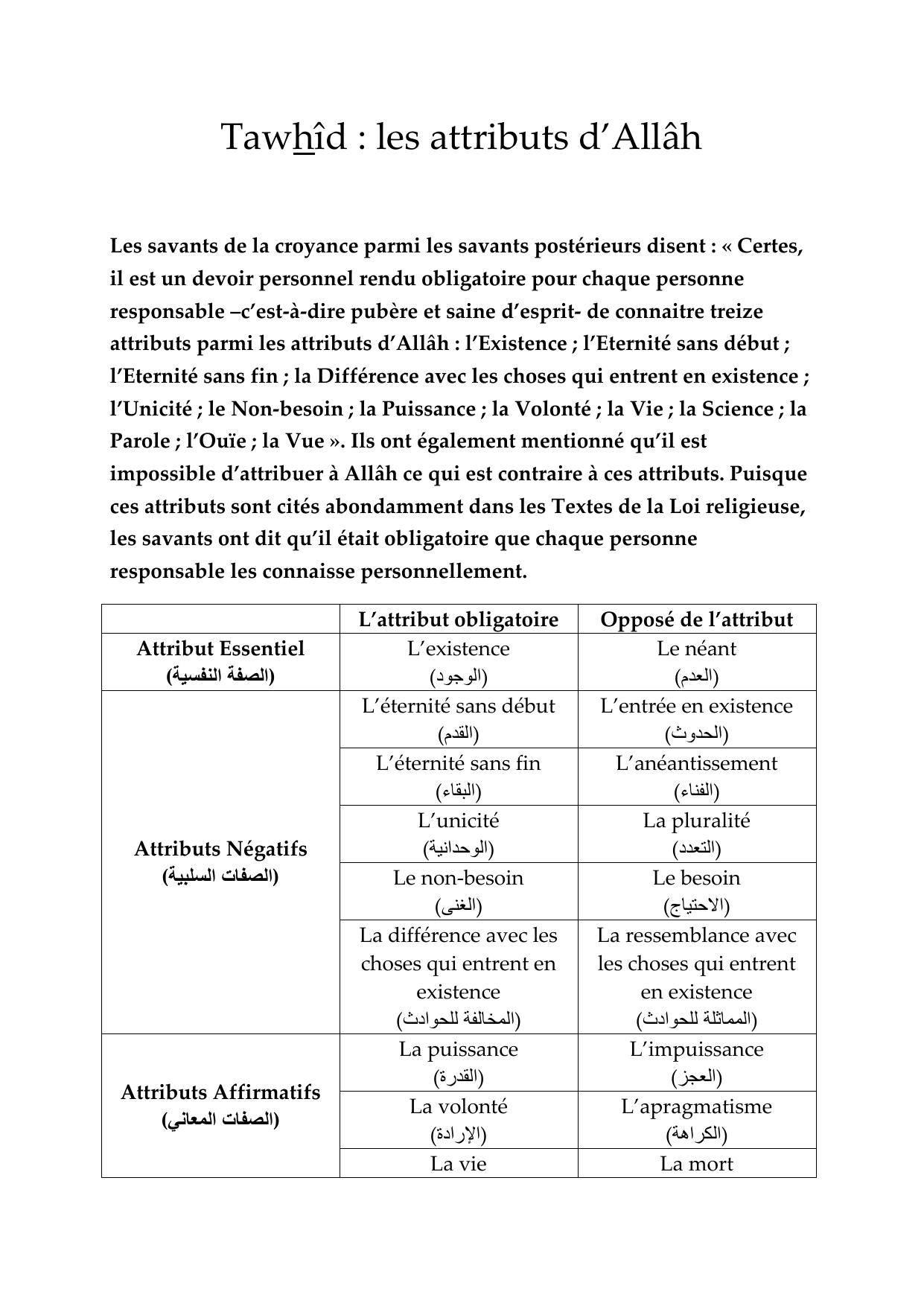 Tawhid : les attributs d'Allah